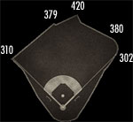 park dimensions